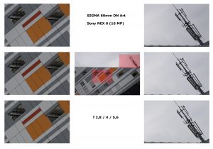 sigma_60mm_primerjava